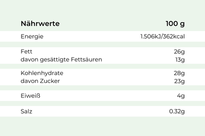 Nährwertangaben (Deutsch) für Tiramisu Pistazie von Hofmanns Shop: 362 kcal, 26g Fett, inkl.. Mascarponecreme.