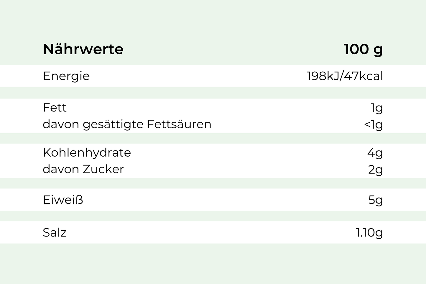 Pichelsteiner Eintopf