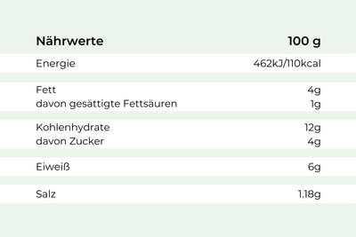 Zarter Sauerbraten