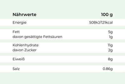 Feurige Schaschlikpfanne