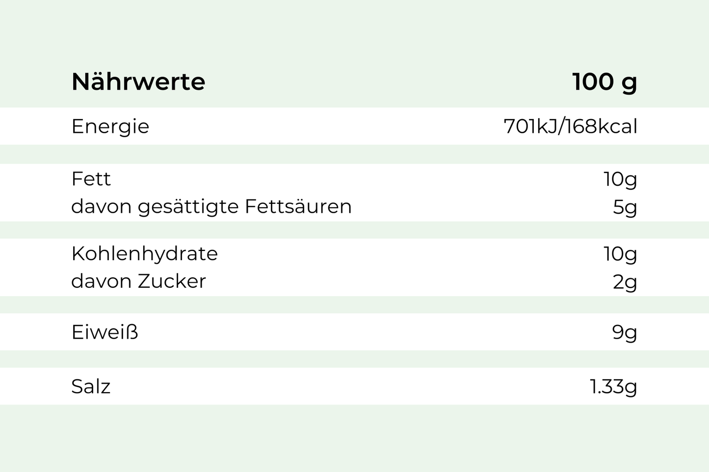 Nährwertangaben in Deutsch pro 100g für Hacksteak "Chili + Käse": Energie, Fett, Kohlenhydrate, Eiweiß, Salz.