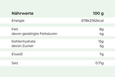 Tabelle zeigt Nährwerte pro 100g für Kokoshuhn von Hofmanns Shop: Energie, Fett, Kohlenhydrate, Eiweiß, Salz.