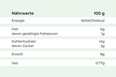 Tabelle zeigt Nährwerte pro 100g für Hähnchen Erdnuss-Tikka von Hofmanns Shop in English.