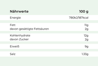 Herzhafter Zwiebelrostbraten