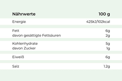 Feuertopf "Ungarische Art"