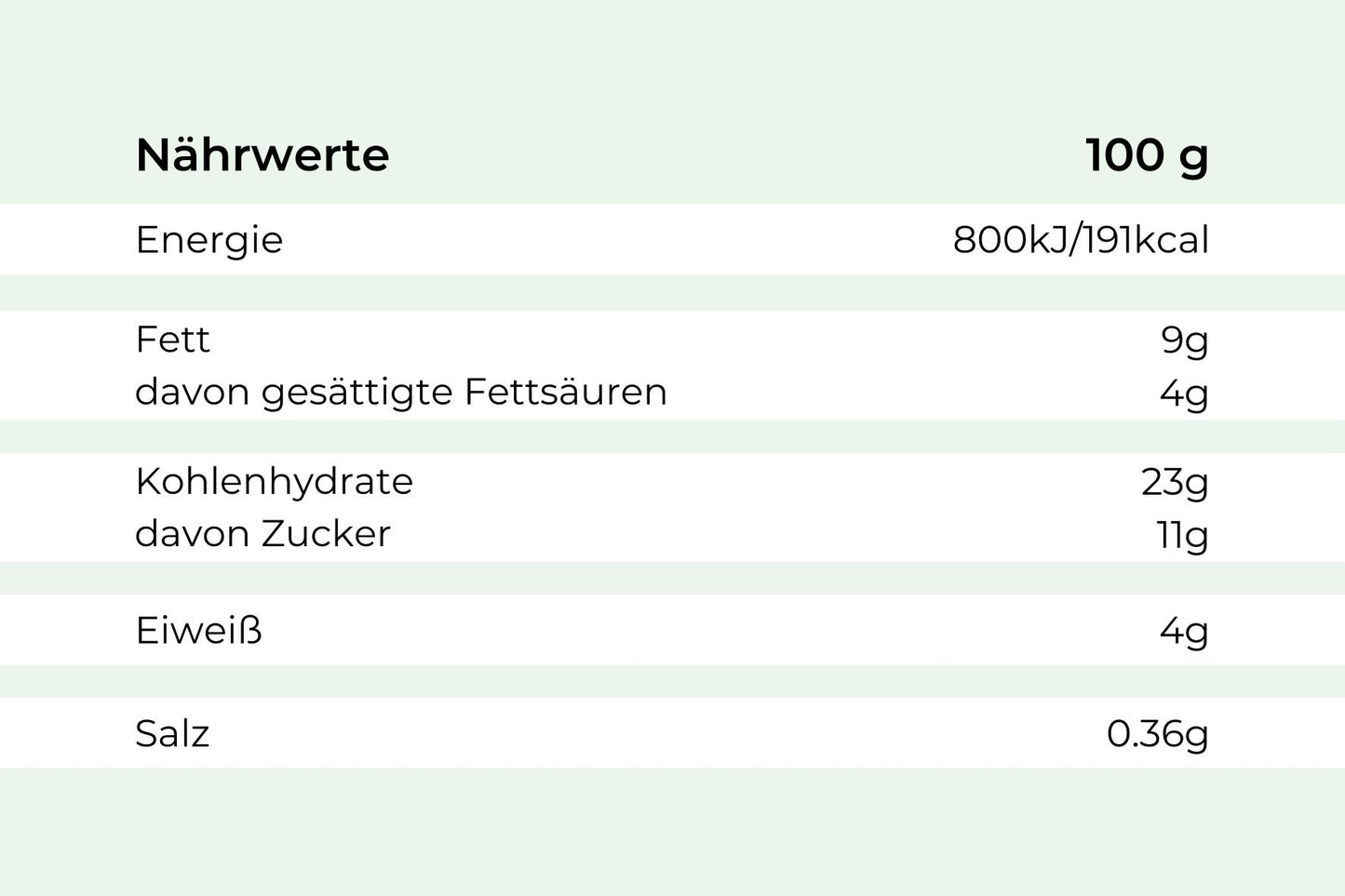 Ofenschlupfer
