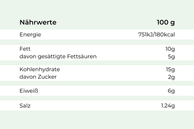 Gransole Limone + Basilico