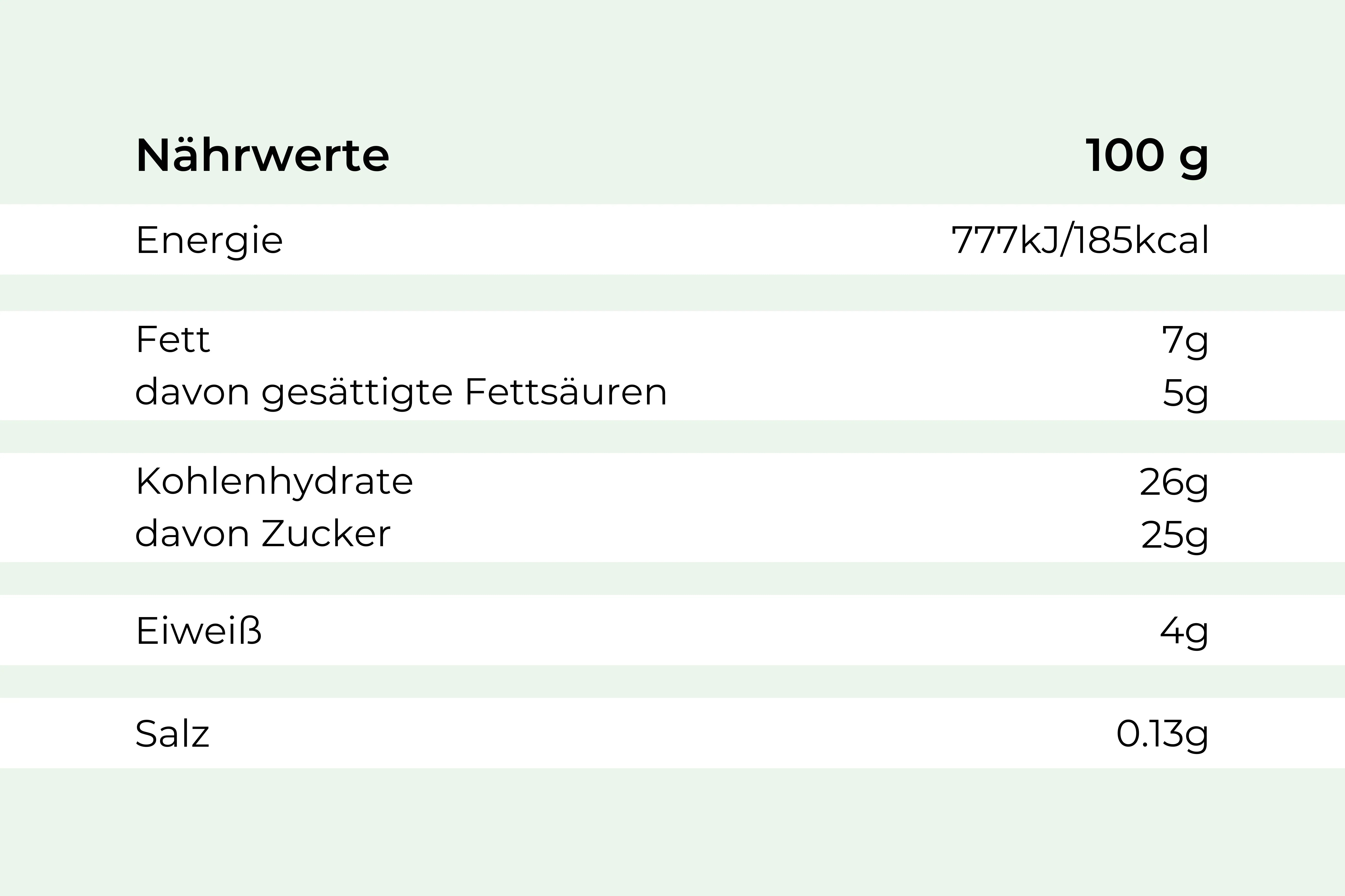 Premium-Eis Schokolade – HOFMANNs