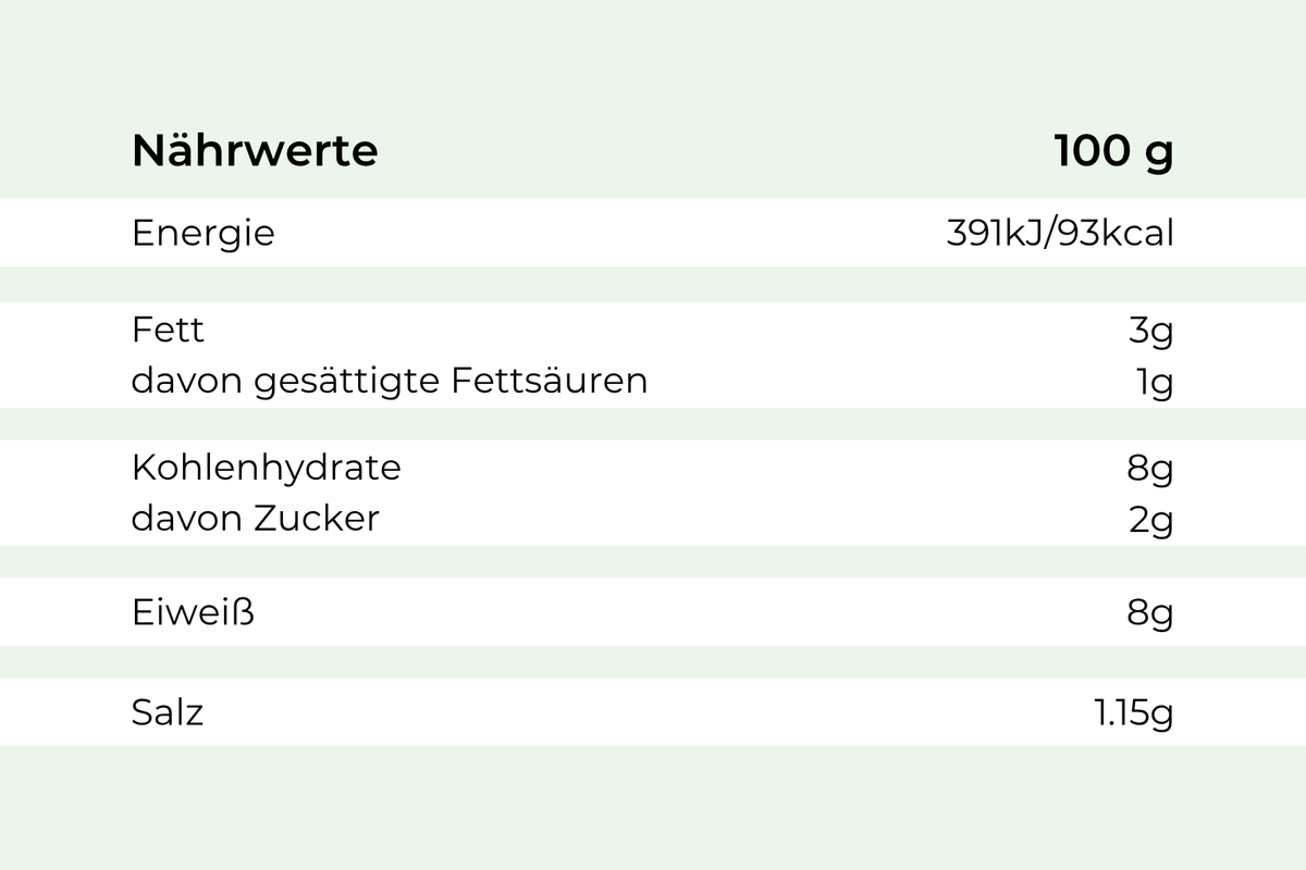 Szegediner Gulasch